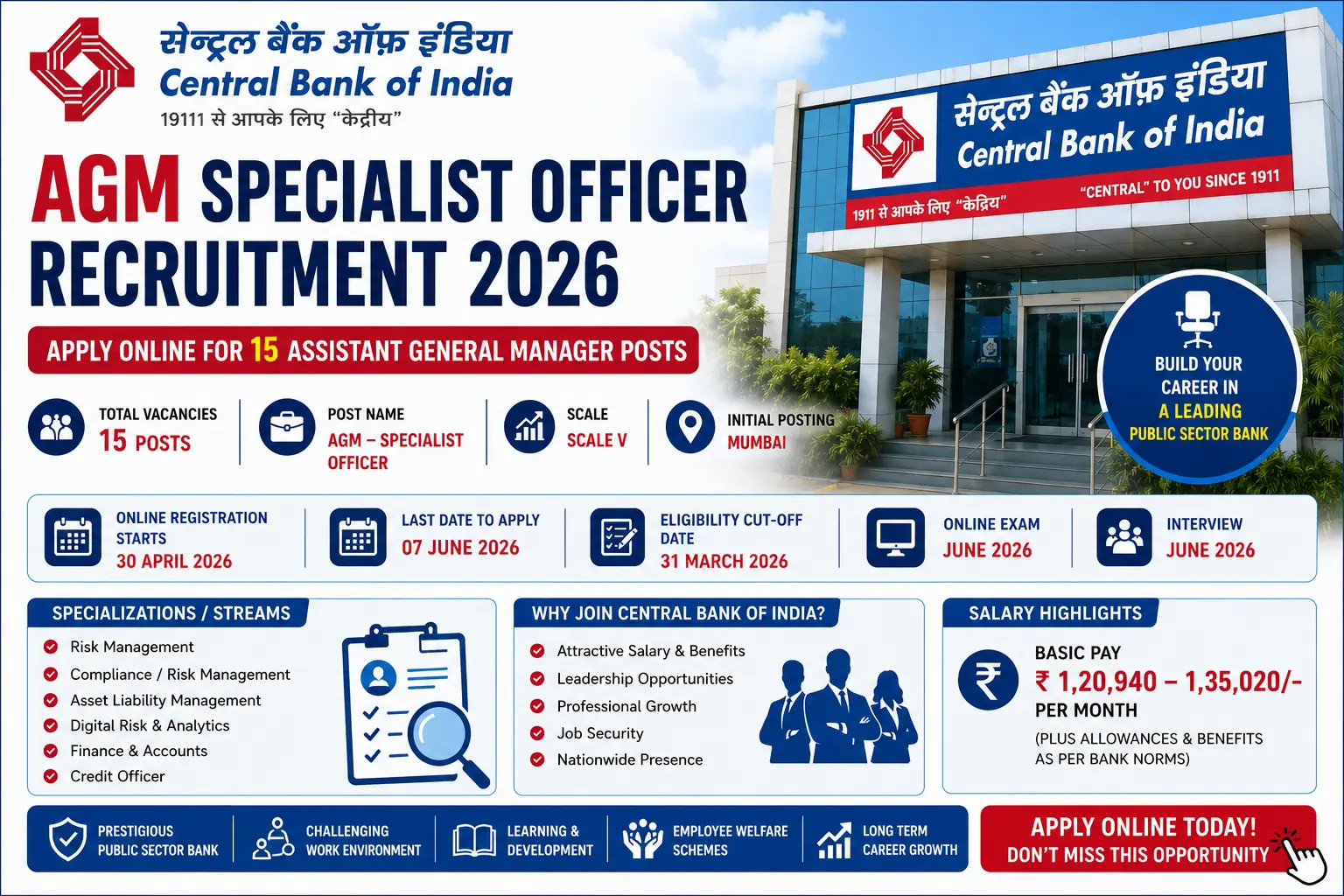 Central Bank of India Specialist Officer AGM Vacancy 2026