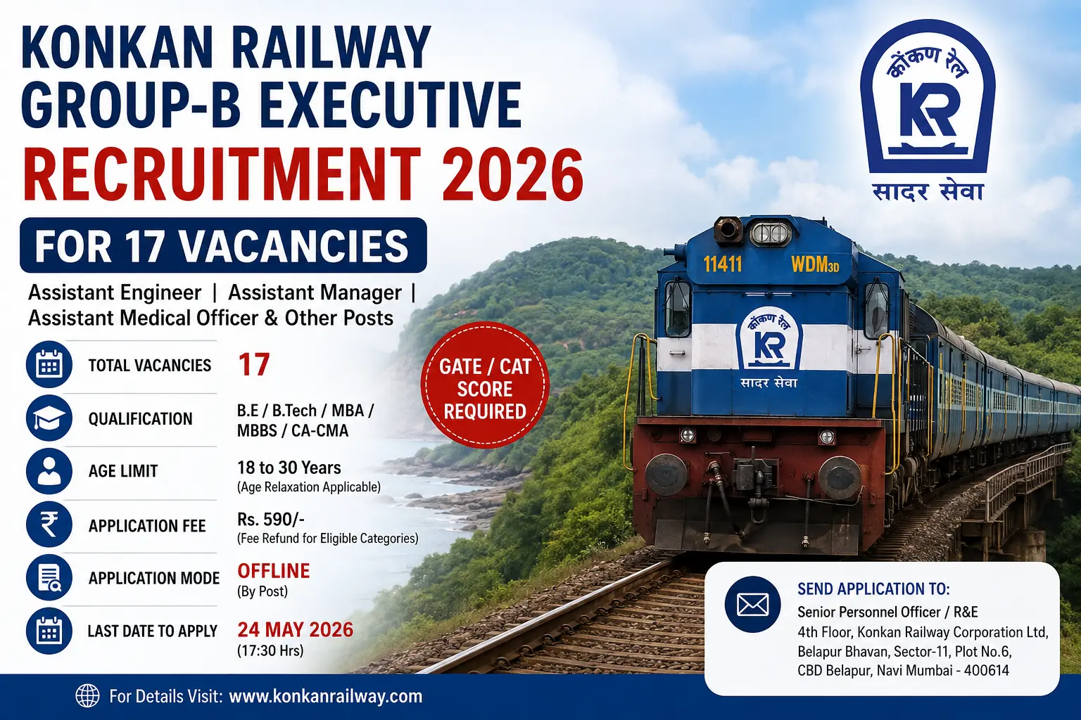 Konkan Railway Group-B Executive Recruitment 2026