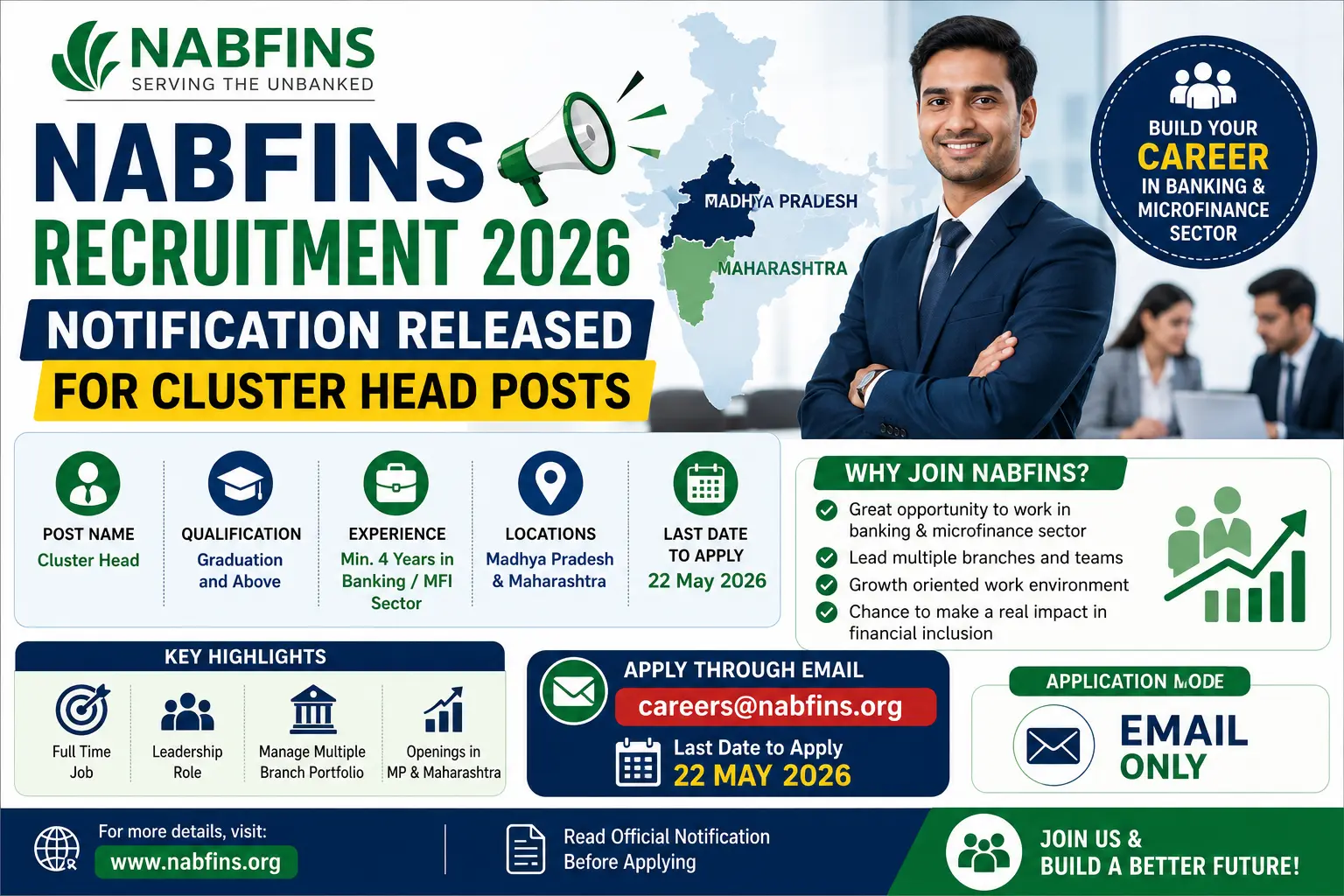 NABFINS Recruitment 2026 Notification Released