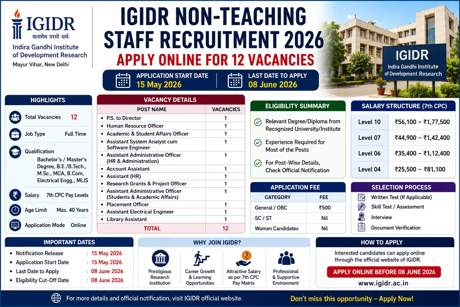 IGIDR Non-Teaching Staff Recruitment 2026